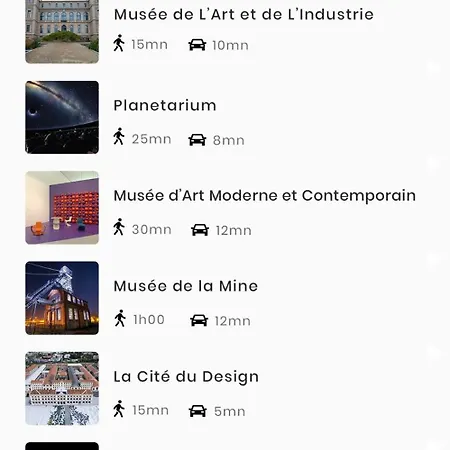 Sunny Hypercentre - Etienne *